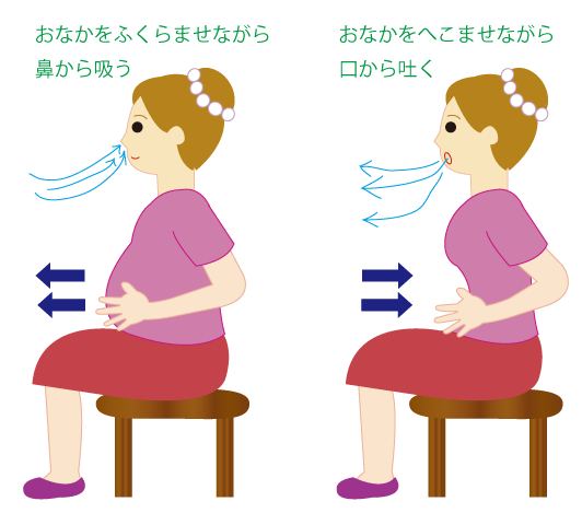 季節の漢方★ぜんそく★埼玉中医薬研究会